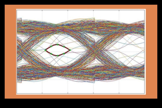 GPU Bellek Türleri: GDDR6, HBM ve Grafik Belleğinin Evrimi